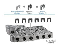 10L80, 10L90, 10R140, 10R80 Solenoid Stabilization Clip Insert