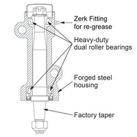 PPE 1999-2013 GM Idler Pivot Assembly PPE