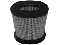 Momentum Intake Replacement Air Filter w/ Pro Dry S Media (5-1/2 x 3-1/2) Inch F x (8-1/4 x 6) Inch B x (8 x 5-3/4) Inch T (Inverted) x 9 Inch H aFe Power