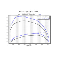 EZ L5P Duramax 2024-2025 Silverado 2500 HD/3500 Edge Products Edge Products