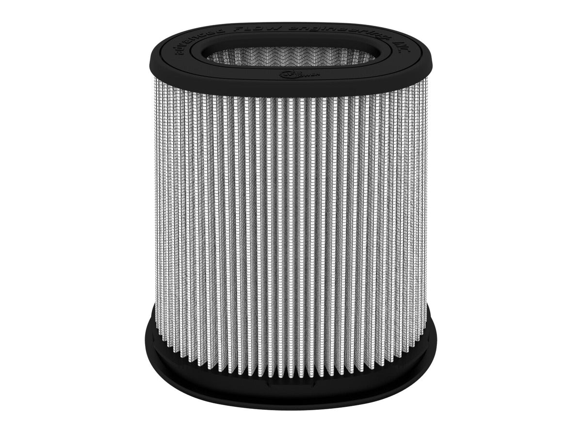 Momentum Intake Replacement Air Filter w/ Pro Dry S Media (6x4) Inch F x (8-1/4x6-1/4) Inch B x (7-1/4x5) Inch T (Inverted) x 9 Inch H aFe Power aFe Power