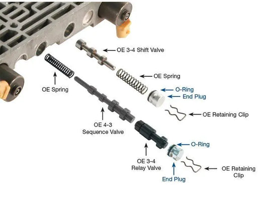 Suncoast 3-4 Relay O-Ringed End Plug Kit