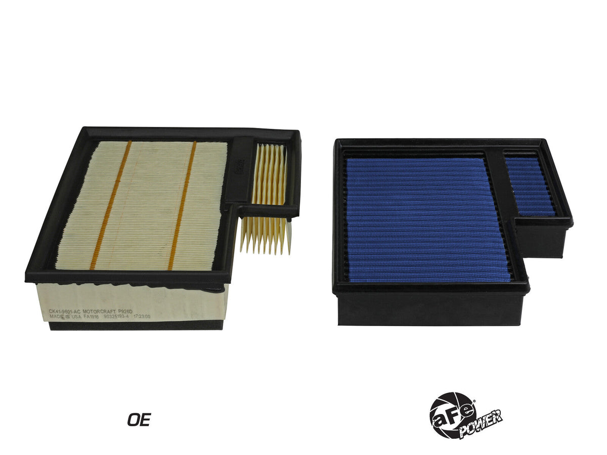 Magnum Flow OE Replacement Air Filter w/ Pro 5R Media Ford Transit Models 15-20 aFe Power aFe Power