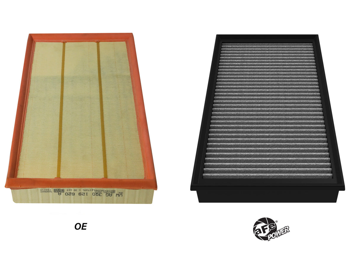 Magnum Flow OE Replacement Air Filter w/ Pro Dry S Media Audi RS3 17-26 L5-2.5L (t) aFe Power aFe Power