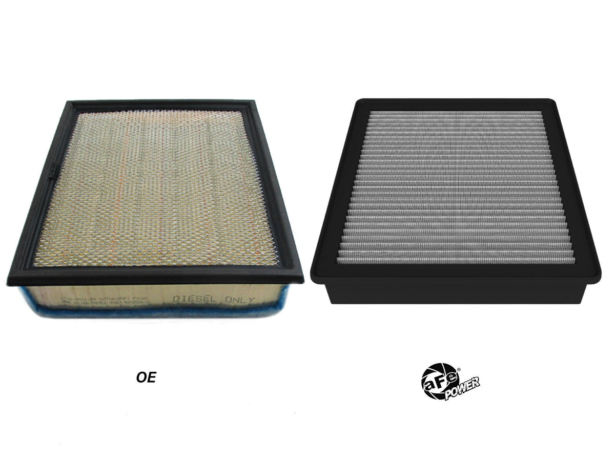 Magnum Flow OE Replacement Air Filter w/ Pro Dry S Media & Foam Pre-Filter Ford Diesel Trucks 20-26 V8-6.7L (td) aFe Power aFe Power