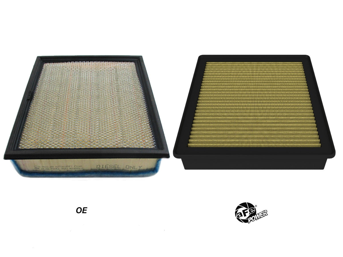 Magnum Flow OE Replacement Air Filter w/ Pro Guard 7 Media & Foam Pre-Filter Ford Diesel Trucks 20-26 V8-6.7L (td) aFe Power aFe Power