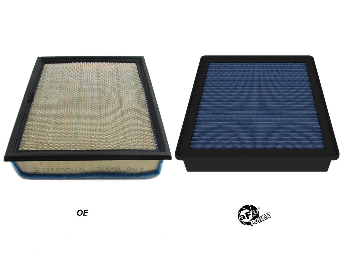 Magnum Flow OE Replacement Air Filter w/ Pro 5R Media & Foam Pre-Filter Ford Diesel Trucks 20-26 V8-6.7L (td) aFe Power aFe Power
