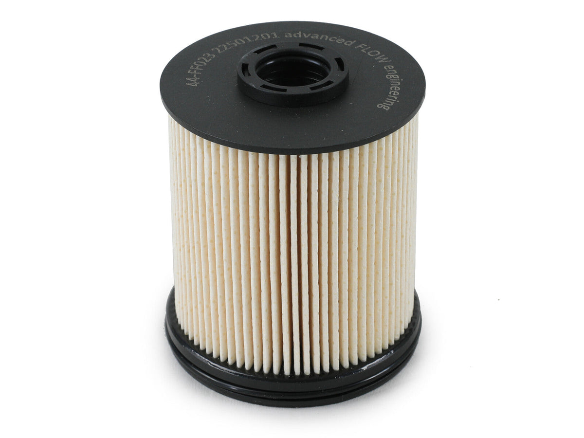 Proguard Diesel Filter Master Pack GM Diesel Trucks 20-26 V8-6.6L (td) L5P aFe Power aFe Power
