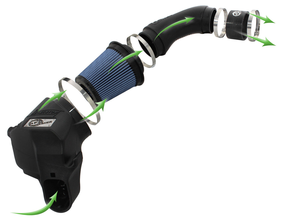 Momentum Cold Air Intake System w/ Pro 5R Filter BMW M5 (F10) / M6 (F06/12/13) 12-19 V8-4.4L (t) S63 aFe Power aFe Power