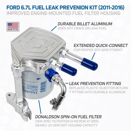 Ford 6.7L Fuel Leak Prevention Kit (LPK) S&S Diesel Motorsport
