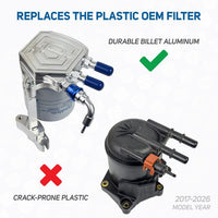 Ford 6.7L Fuel Leak Prevention Kit (LPK) S&S Diesel Motorsport