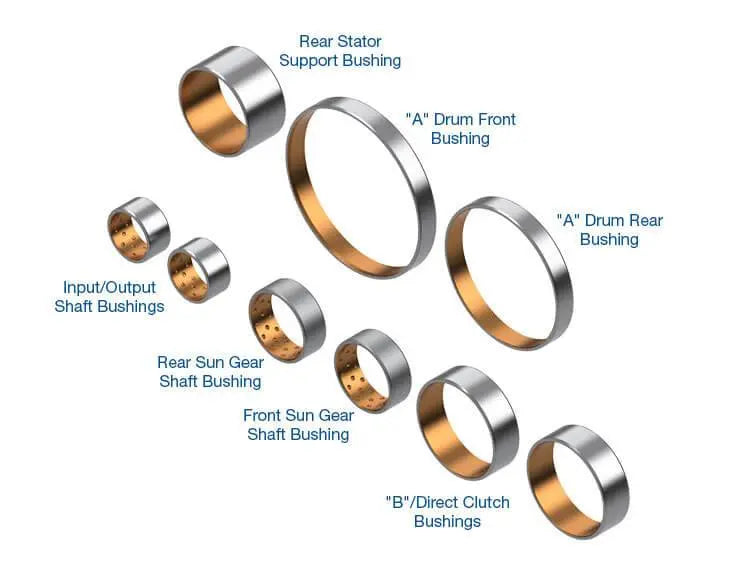 6R80 Bushing Kit