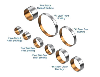 compare product Suncoast 6R80 Bushing Kit