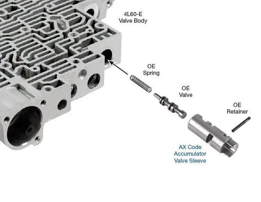 Suncoast AX Code Accumulator Valve Sleeve