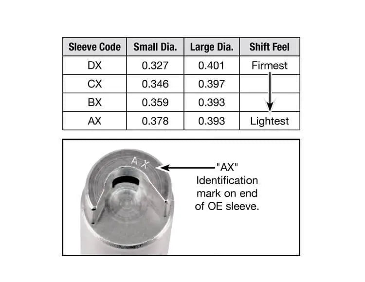 AX Code Accumulator Valve Sleeve