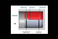 Accumulator Piston Kit - Single
