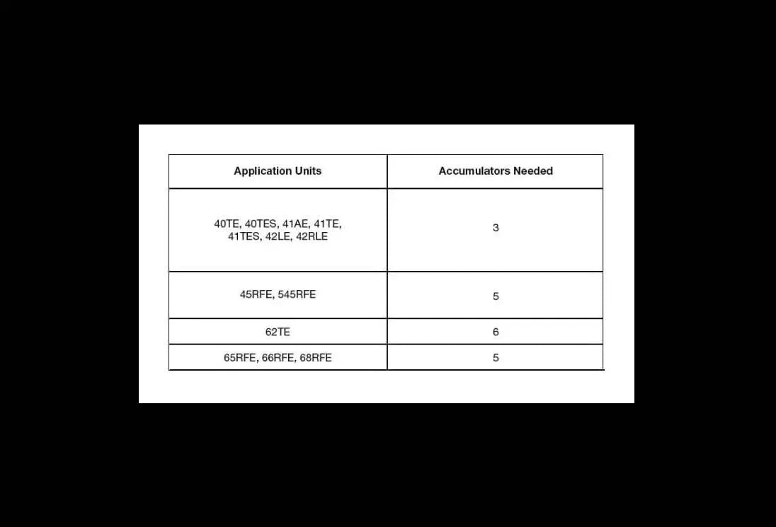 Accumulator Piston Kit