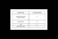 Accumulator Piston Kit