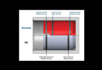 Accumulator Piston Kit