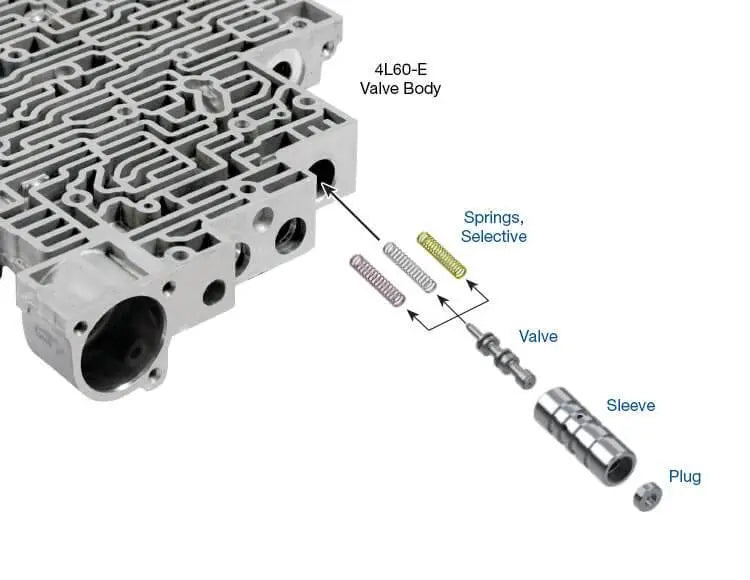 Accumulator Valve Train Kit - Stamp Codes CX, DX or YZ Only
