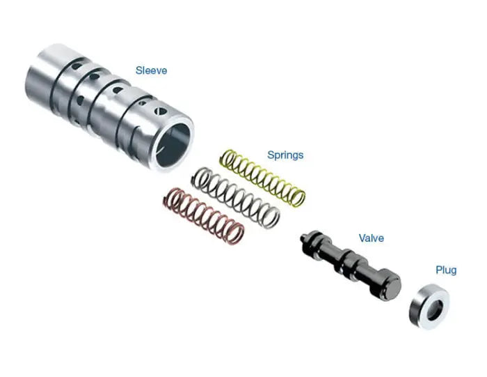 Accumulator Valve Train Kit - "L" Version Valve Trains