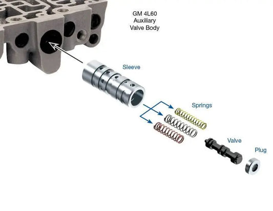 Suncoast Accumulator Valve Train Kit - "M" Version Valve Trains