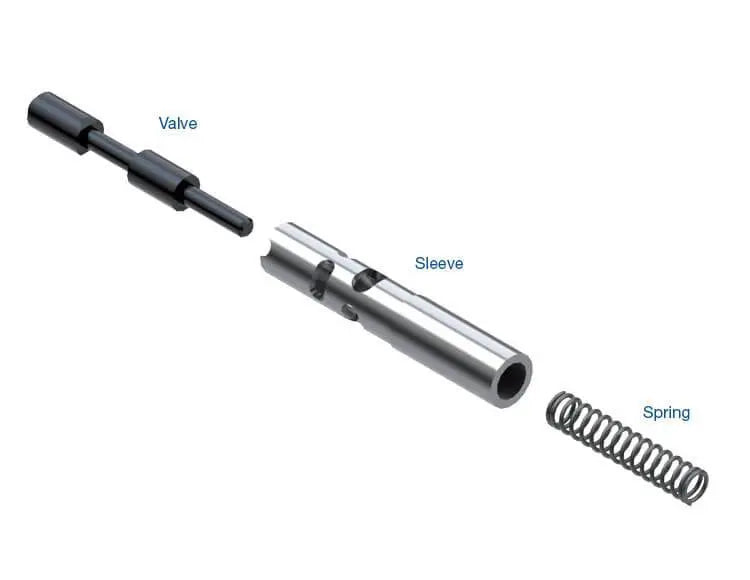 Actuator Feed Limit Valve Kit