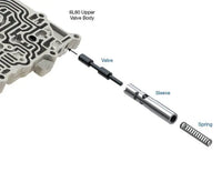 Actuator Feed Limit Valve Kit