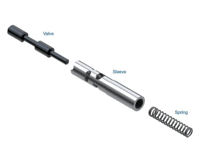 Actuator Feed Limit Valve Kit