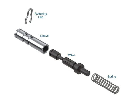 Actuator Feed Limit Valve Kit