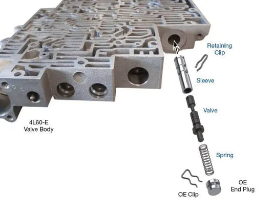 Suncoast Actuator Feed Limit Valve Kit