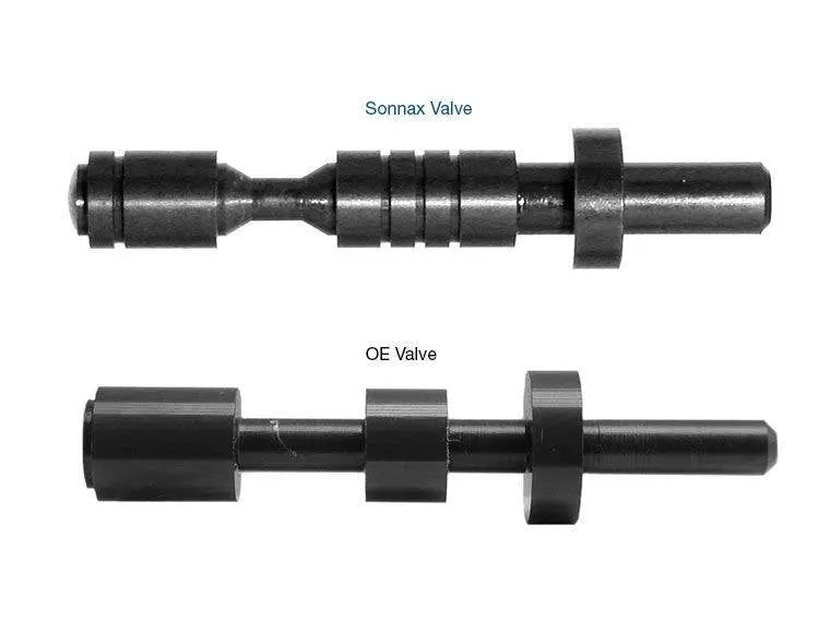 Actuator Feed Limit Valve Kit