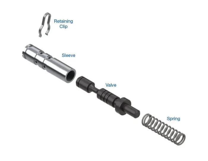 Actuator Feed Limit Valve Kit