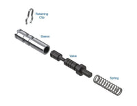 Actuator Feed Limit Valve Kit