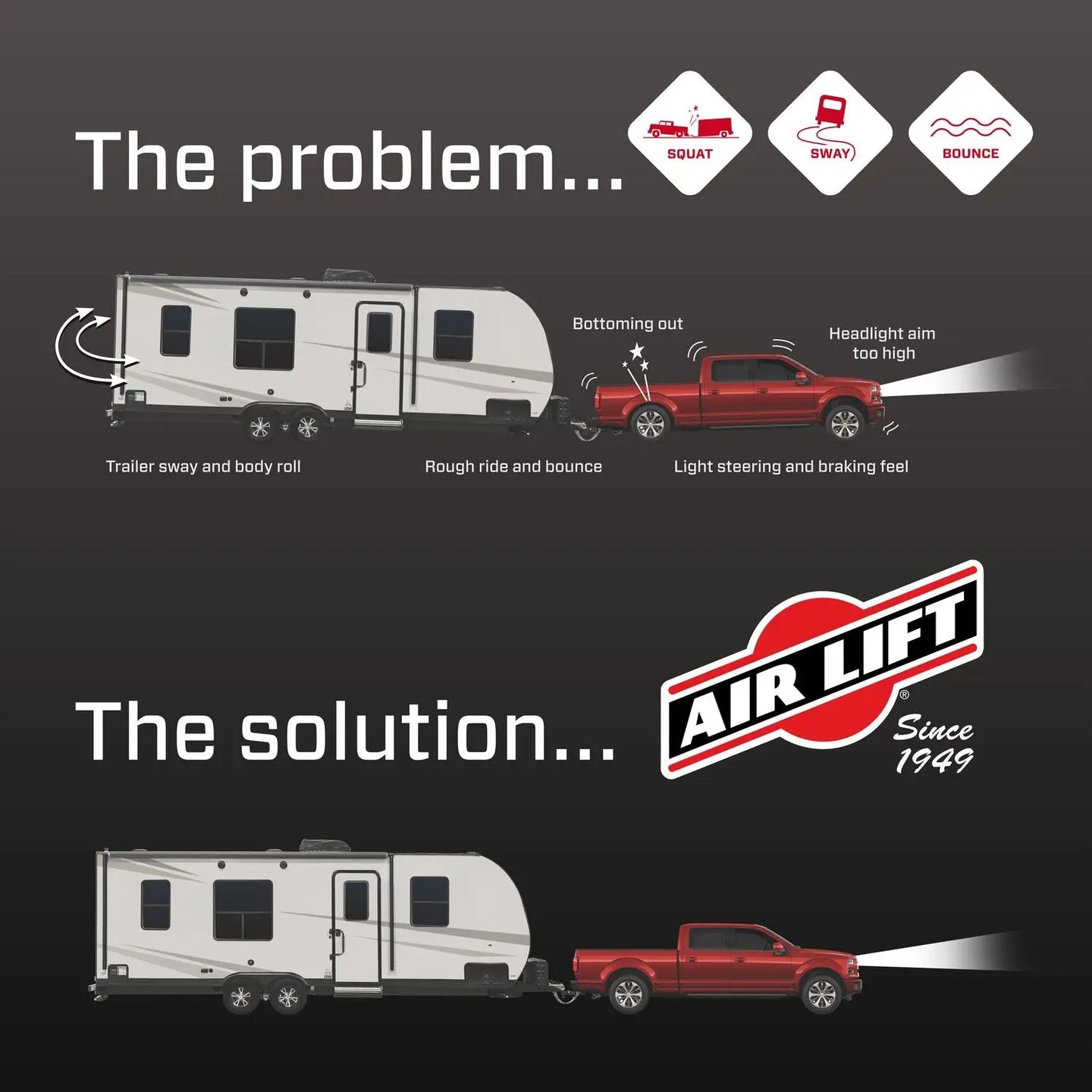 Air Lift 1000 Air Spring Kit - 60842 - image 5