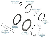 Apply Plate & Seal Service Kit