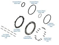 Apply Plate & Seal Service Kit