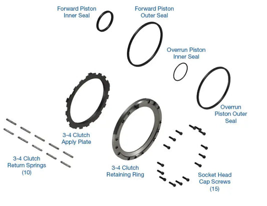 Suncoast Apply Plate & Seal Service Kit