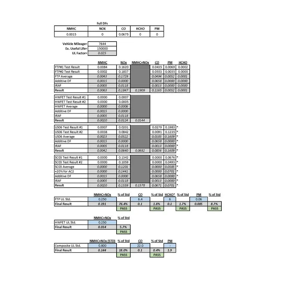 BD Iron Horn Turbo – Drop-In Replacement for 6.7L Cummins BD Diesel