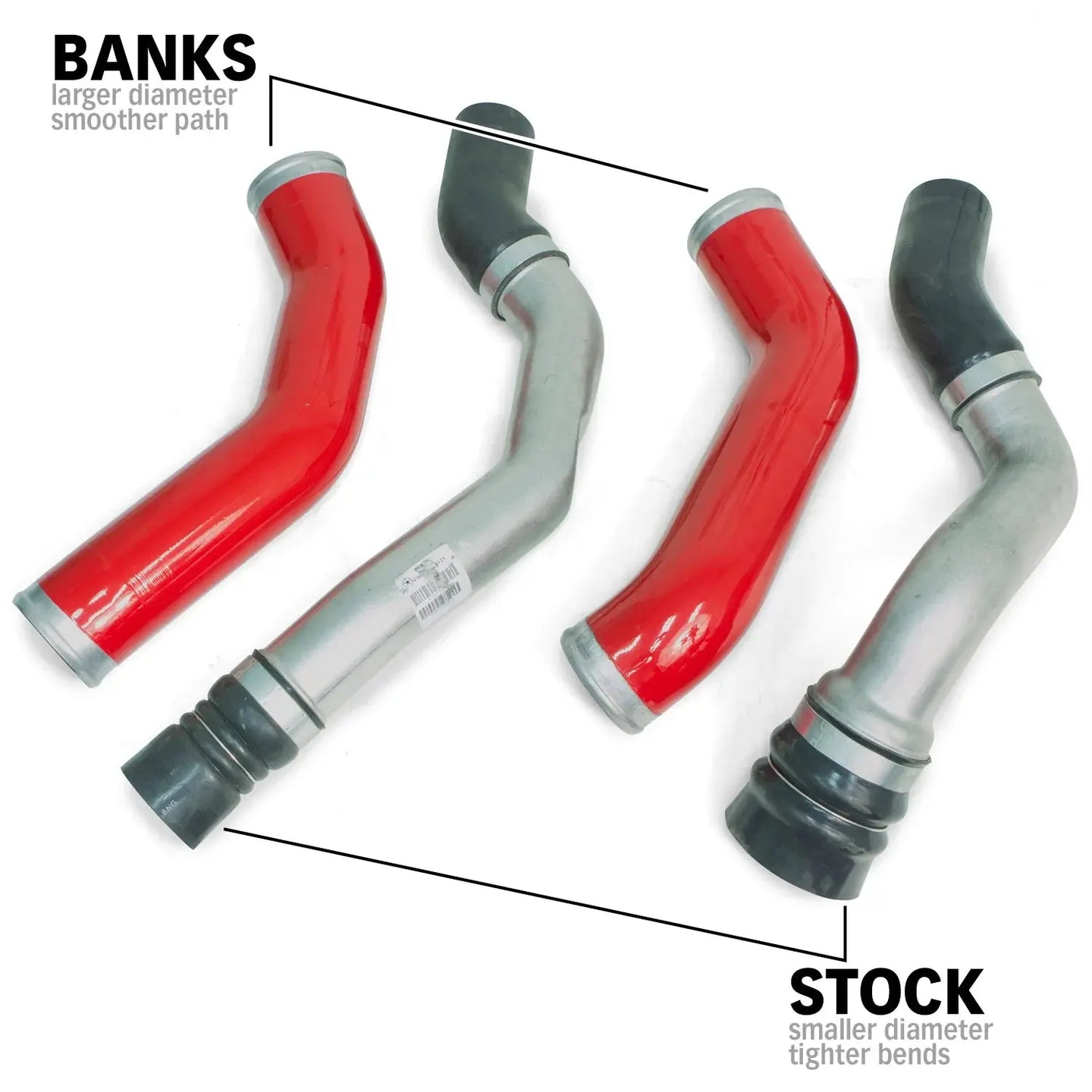 Boost Tube Upgrade Kit — 2013–2018 Ram 2500/3500 6.7L Cummins Banks Power