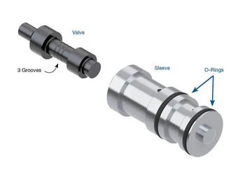compare product Suncoast Boost Valve Kit - Late Style, .421
