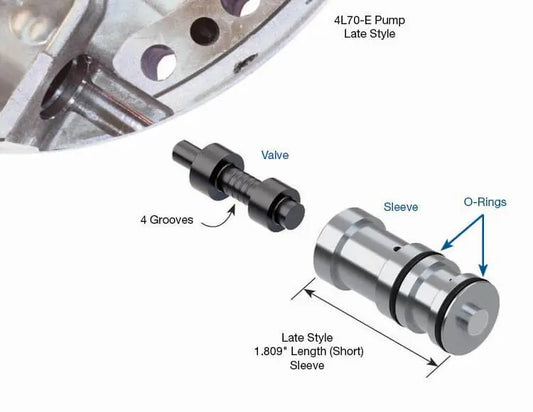 Suncoast Boost Valve Kit - Late Style, .472" Dia., O-ring Style