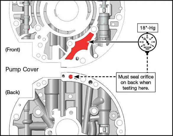 Boost Valve Kit - Late Style, .472" Dia., O-ring Style