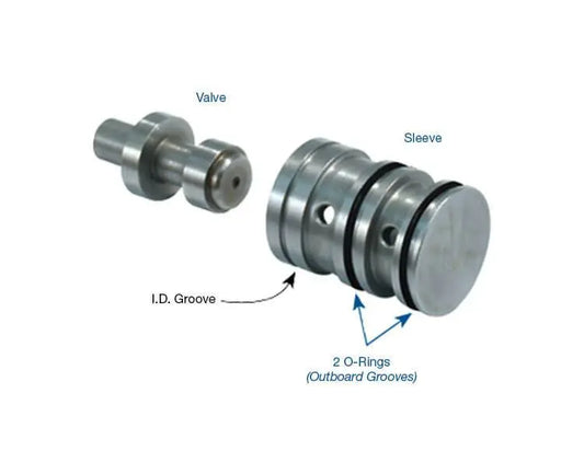 Boost Valve Kit - O-Ring Style