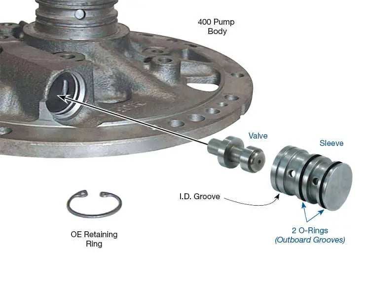 Boost Valve Kit - O-Ring Style
