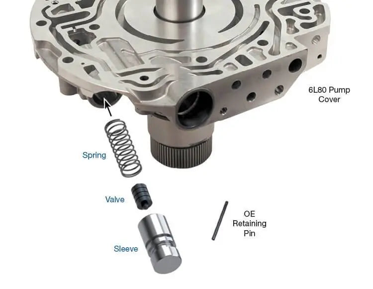 Boost Valve Kit