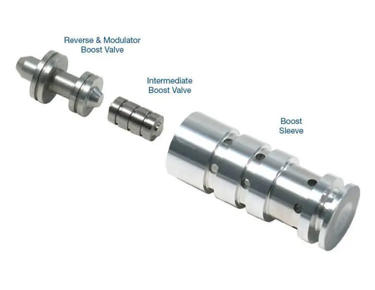 Boost Valve Kit