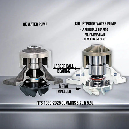 Bullet Proof Diesel 90201228 Water Pump