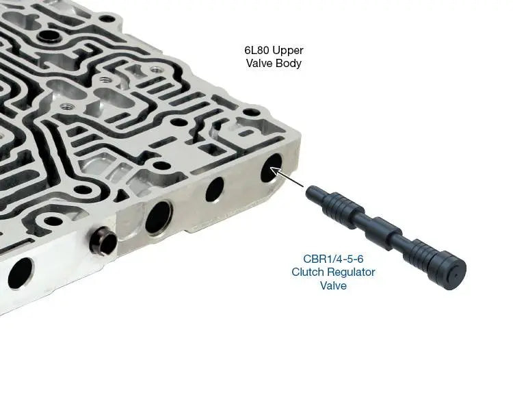 CBR1/4-5-6 Clutch Regulator Valve