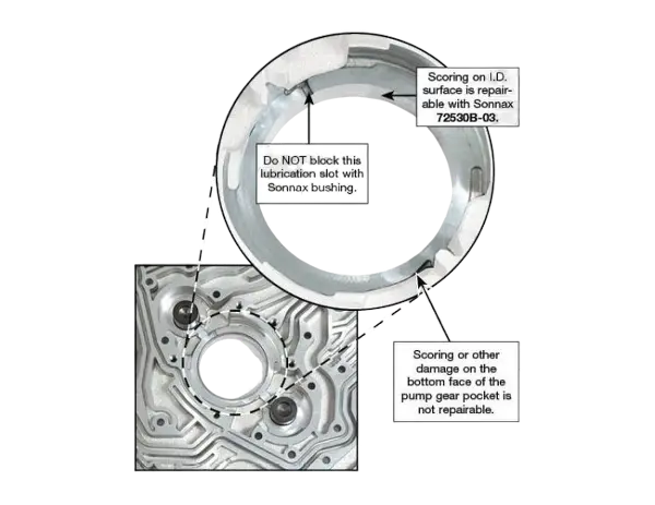 Center Pump Gear